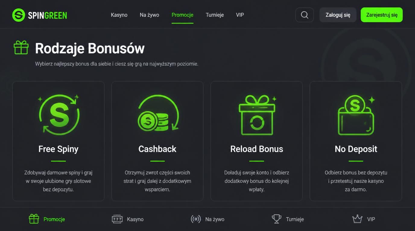 różne typy bonusów atrakcyjne przy małym budżecie