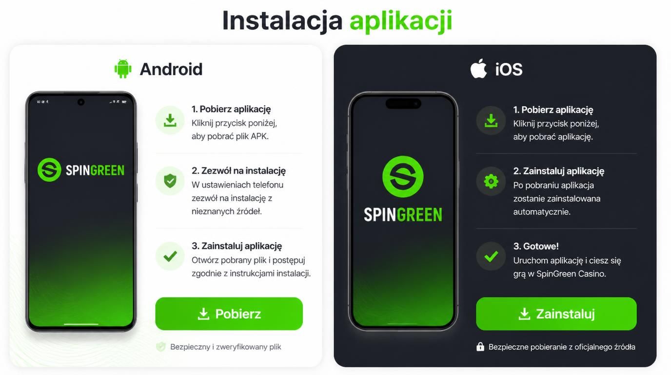 Ilustracja procesu instalacji aplikacji Spingreen na urządzeniach mobilnych.